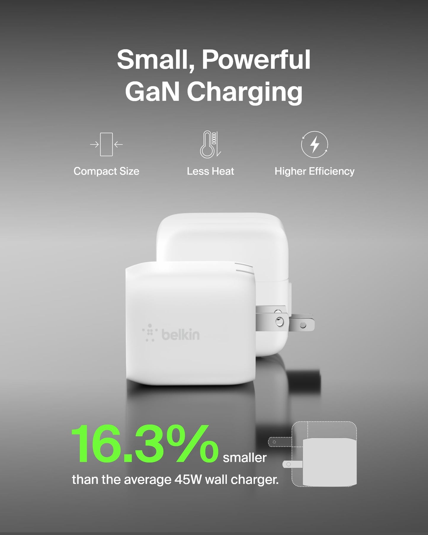 Belkin 45W Dual USB-C Wall Charger, Fast Charging Power Delivery 3.0 w/GaN Technology for iPhone 17, 16, 15, 14, Pro, Pro Max, iPad, MacBook, Galaxy S25, Nintendo Switch 2 & More - White