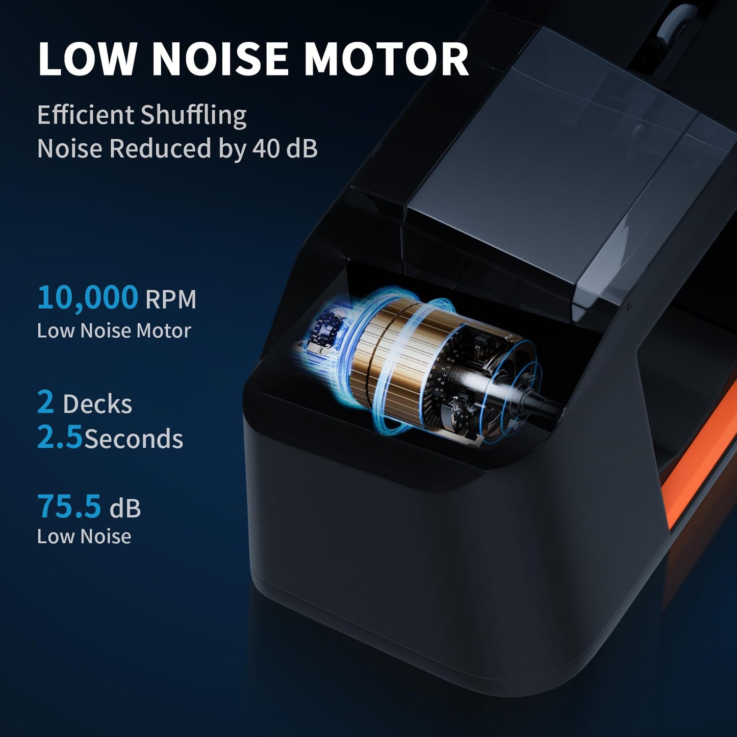 CARDSPIN Rechargeable Card Shuffler Buit-in 2000mAh, Low Noise UNO Automatic Card Shuffler 1-2 Deck, for Poker, Phase 10, Skip Bo Card Game, Texas Hold'em, Blackjack (RI)