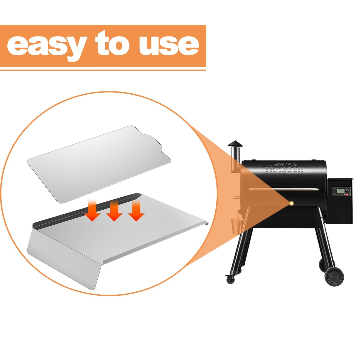 AJinTeby 5 Pack Drip Tray Liners for Traeger Pro 780 Pellet Grill, BAC520 Drip Tray Liners, Heat-Resistant Foil Liners, Aluminum Tray for Catching Grease, 27.5" x 15.4"