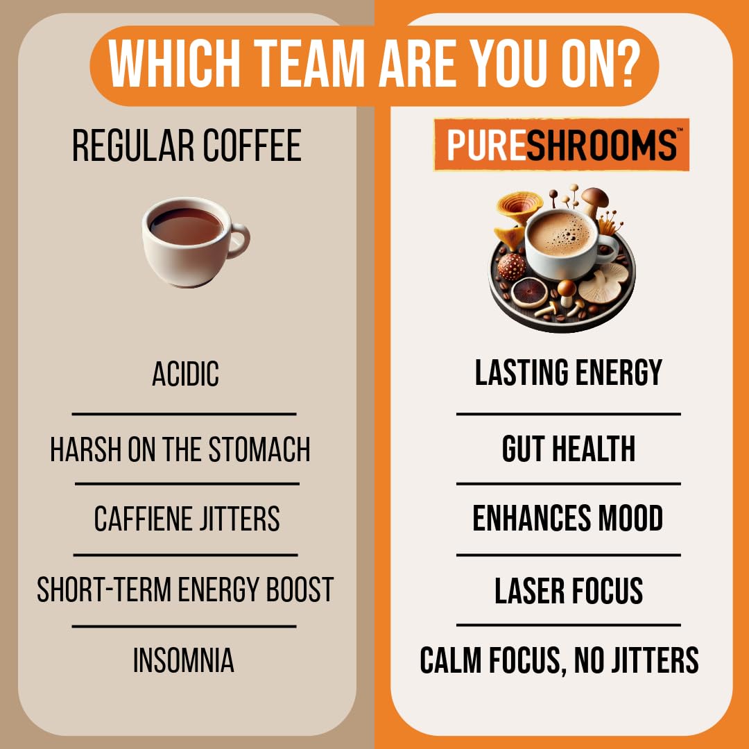 PureShrooms Focus & Think Mushroom Coffee with Ultra Concentrated Lion's Mane Mushroom, L-theanine - Vegan and Keto-Friendly (100 grams)