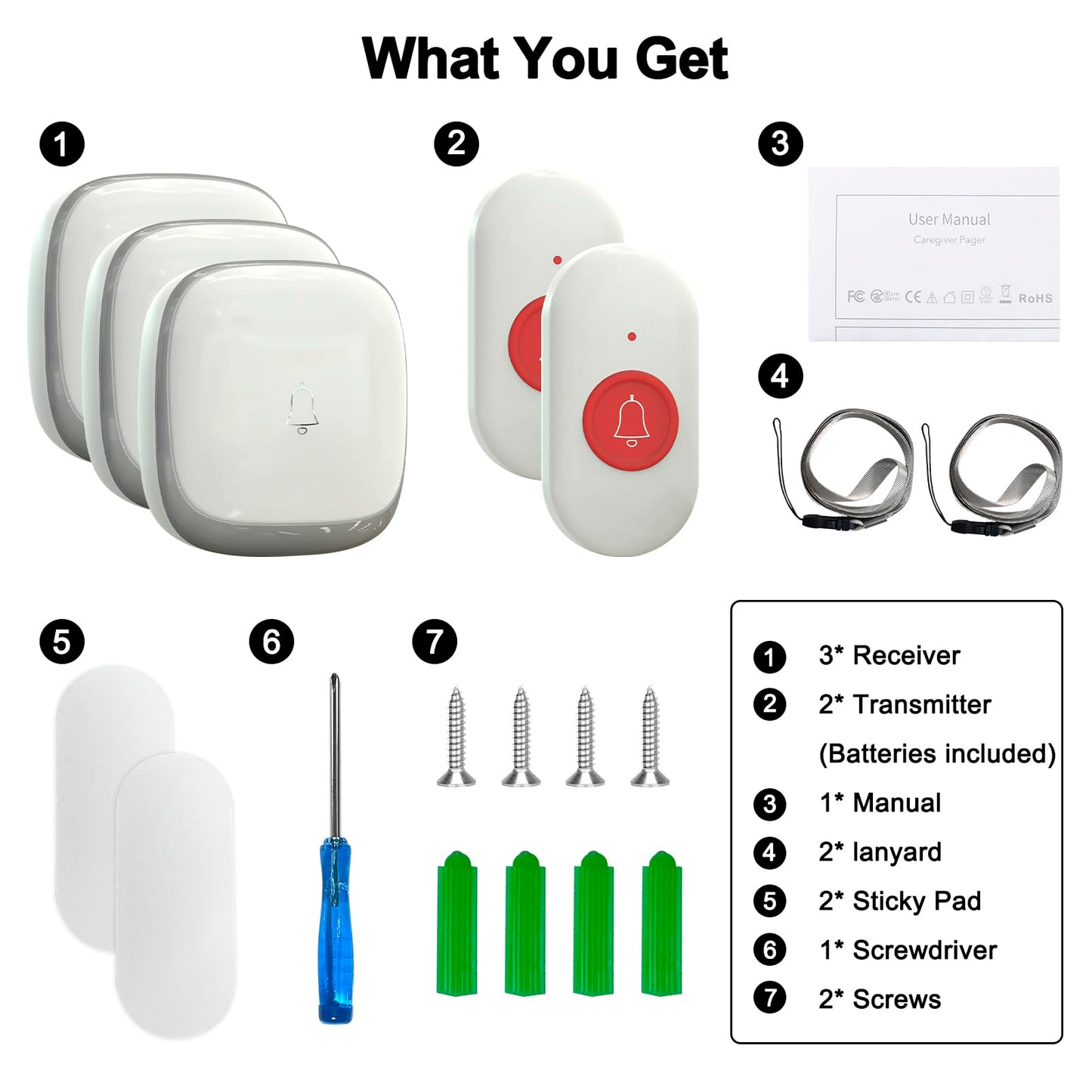 Fall Alert Devices for Elderly, Wireless Caregiver Pager Panic Button 500+ft for Home/Elderly/Pregnant Women/Disabled, 3Receivers+2 Transmitters