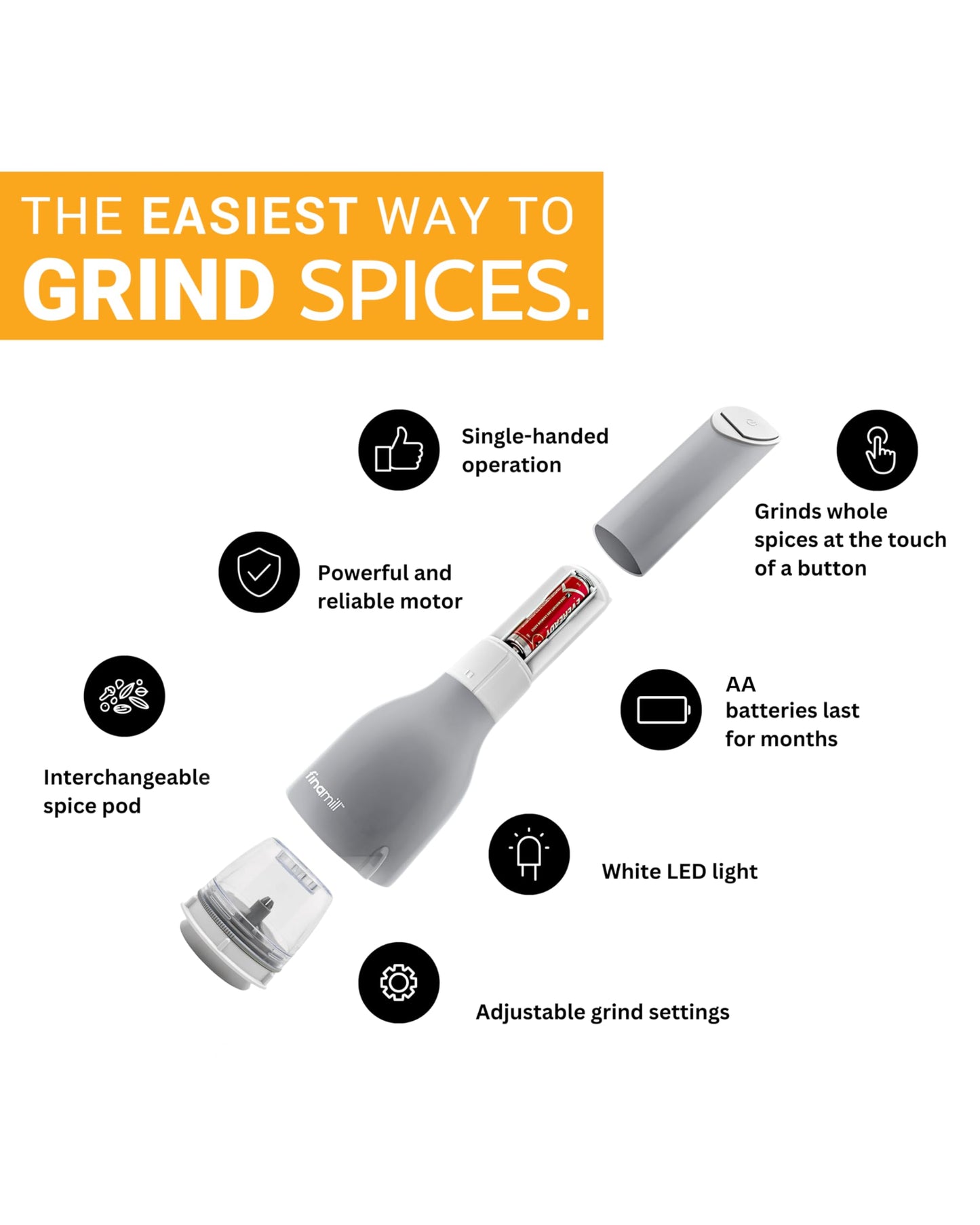 FINAMILL Grinder with 2 Pods (ProPlus & Peppercorn), Battery Operated, Stone