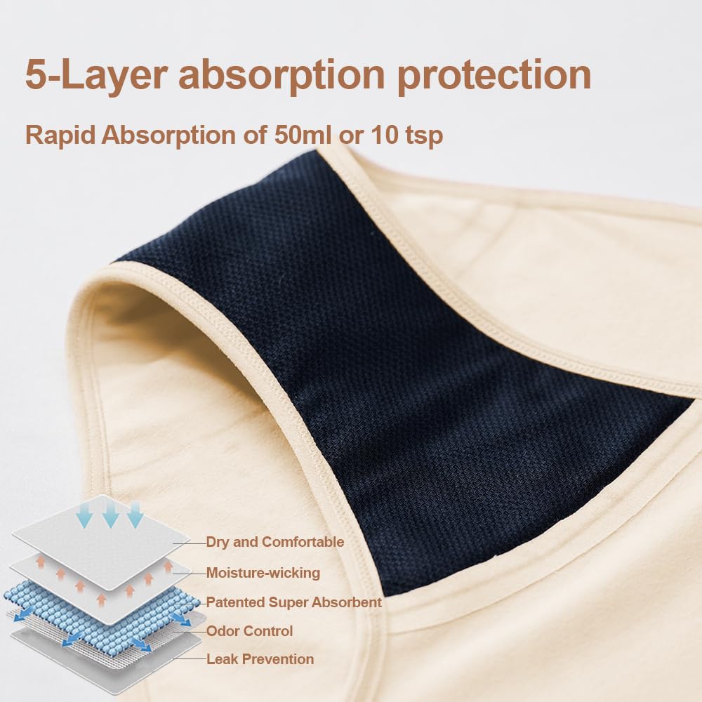 BATTEWA Washable Incontinence Underwear for Women, Leak-proof High-waisted Cotton Underwear for Women Provides 50ml Bladder Leak Protection. (2Beige,4X-Large)