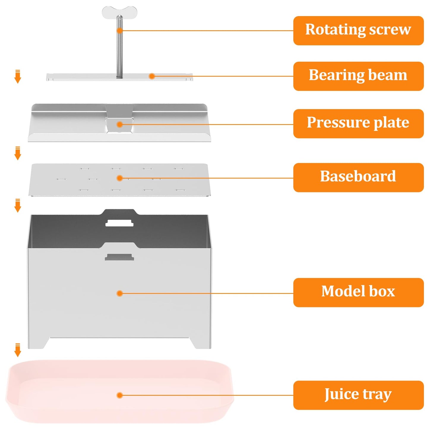 Stainless Steel Tofu Press with Presser Towel & Drip Tray – DIY Tofu Maker for Homemade Firm Tofu, Paneer & Cheese – Effortless Water Removal for Enhanced Texture & Flavor