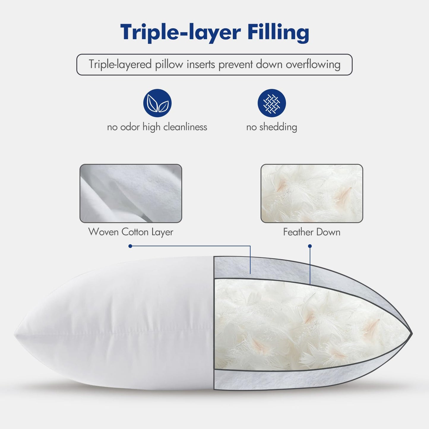 MIULEE 24x24 Euro Pillow Inserts, Pack of 2 Feather Throw Pillow Inserts, Decorative Fluffy Cotton Fabric for Living Room Sofa Bed