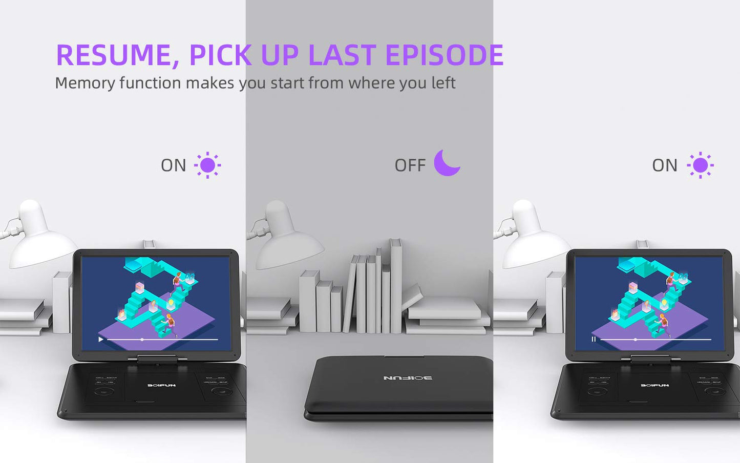 17.9" Portable DVD Player with 15.6" Large HD Screen, 6 Hours Rechargeable Battery, Support USB/SD Card/Sync TV and Multiple Disc Formats, High Volume Speaker,Black