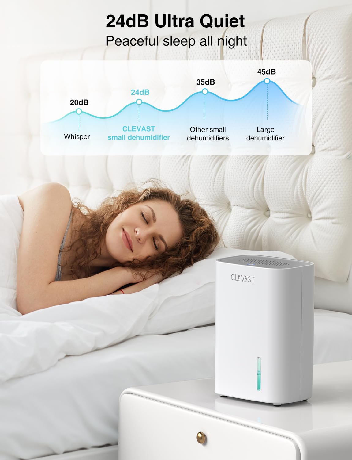 CLEVAST Small Dehumidifier for Home, 30 OZ Mini Quiet Dehumidifiers for Bedroom, Portable Compact Air Dehumidifier for Room, Bathroom, Closet, Camper, House (Not Cordless)