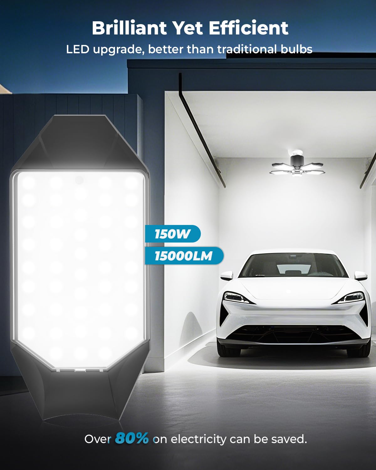 LED Garage Lights Bulb 2 Pack, 150W 15000LM Shop Lights with 5 Deformable Panels, 6500K Daylight Ceiling Lights for Garage Workshop Basement