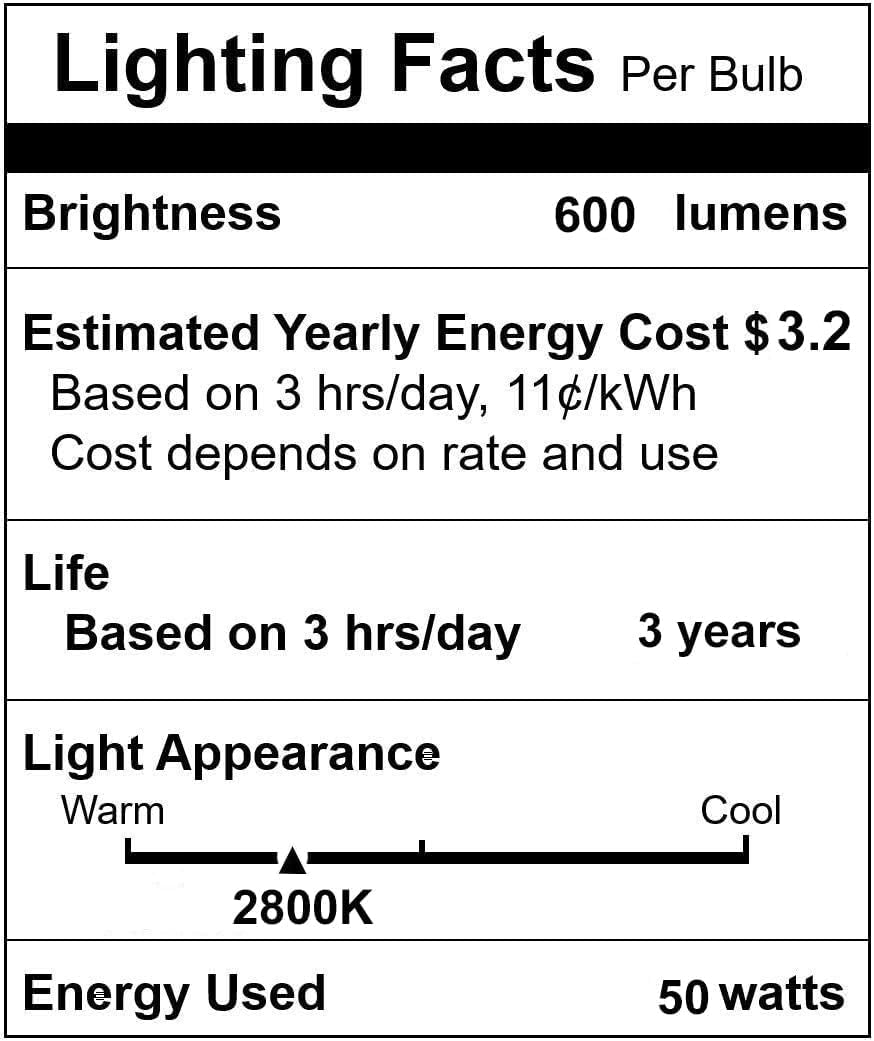 Ivyemons PAR20 50W Halogen Bulb - 9 Pack 120V 50W PAR20 Flood Light Bulbs with E26 Base, PAR20 Dimmable 2800K Warm White, Long Lasting PAR20 Bulb for Track Lighting & Hood Range Light Bulbs