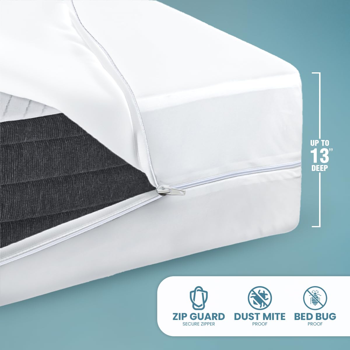 Utopia Bedding Zippered Mattress Encasement Twin (Pack of 2) - 100% Waterproof and Bed Bug Proof Mattress Protector - Absorbent, Six-Sided Mattress Cover