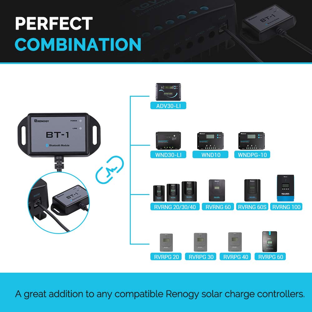 Renogy Bluetooth Module with RJ12 Communication Port, Monitoring via Smartphone for Solar Charge Controller, (New Version)