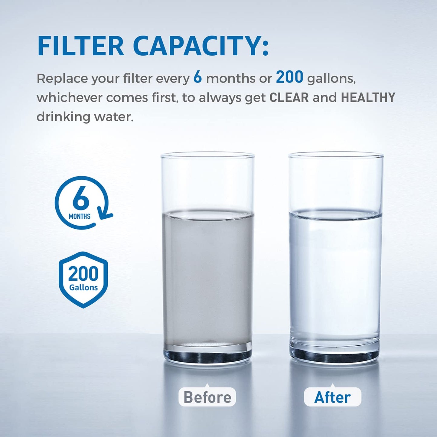 Compatible with ULTRAWF, Puresource Ultra, Kenmore 9999, 469999, A0094E28261, 242017801, 242017800, Refrigerator Water Filter, Height 11 inches, 3 Pack