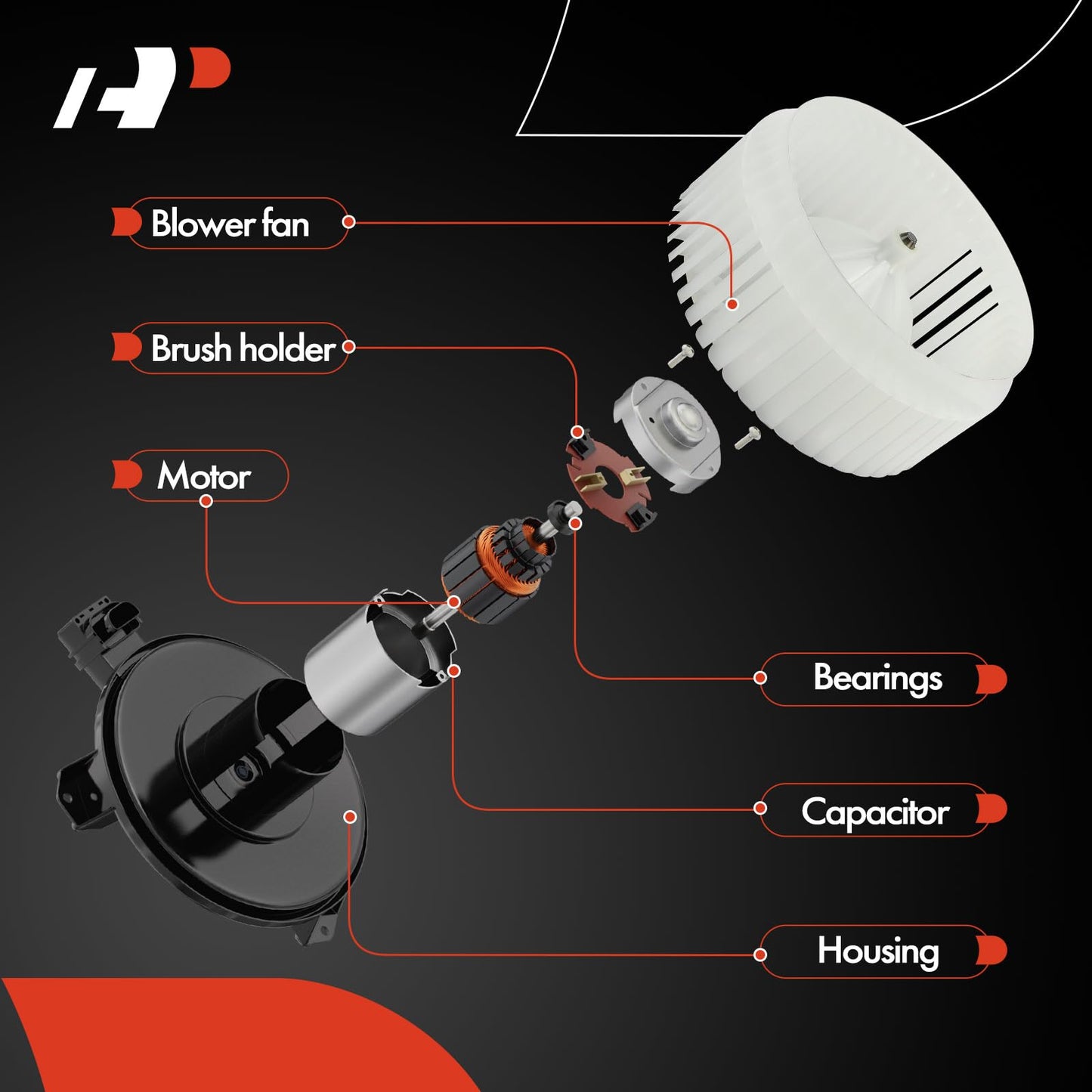 A-Premium Front HVAC Heater Blower Motor with Fan Cage Compatible with Honda Vehicles - 2009 2010 2011 2012 2013 2014 Fit