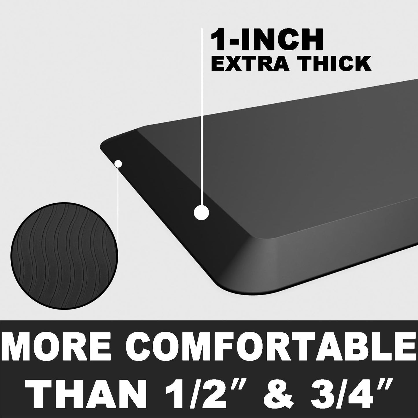 1" Extra Thick Anti Fatigue Floor Mat,Kitchen Mat, Standing Desk Mat – Comfort at Home, Office, Garage - Advanced PU Foam - NOT PVC (Black, 17x40x1-Inch)