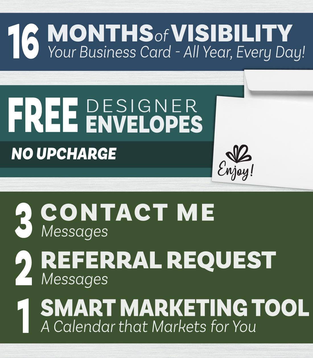 2025 Peel and Stick Magnetic Business Card Calendars, Box of 100, Includes Envelopes, Mail for 1oz Rate, Great Sales Marketing Tool (Season's Greetings)