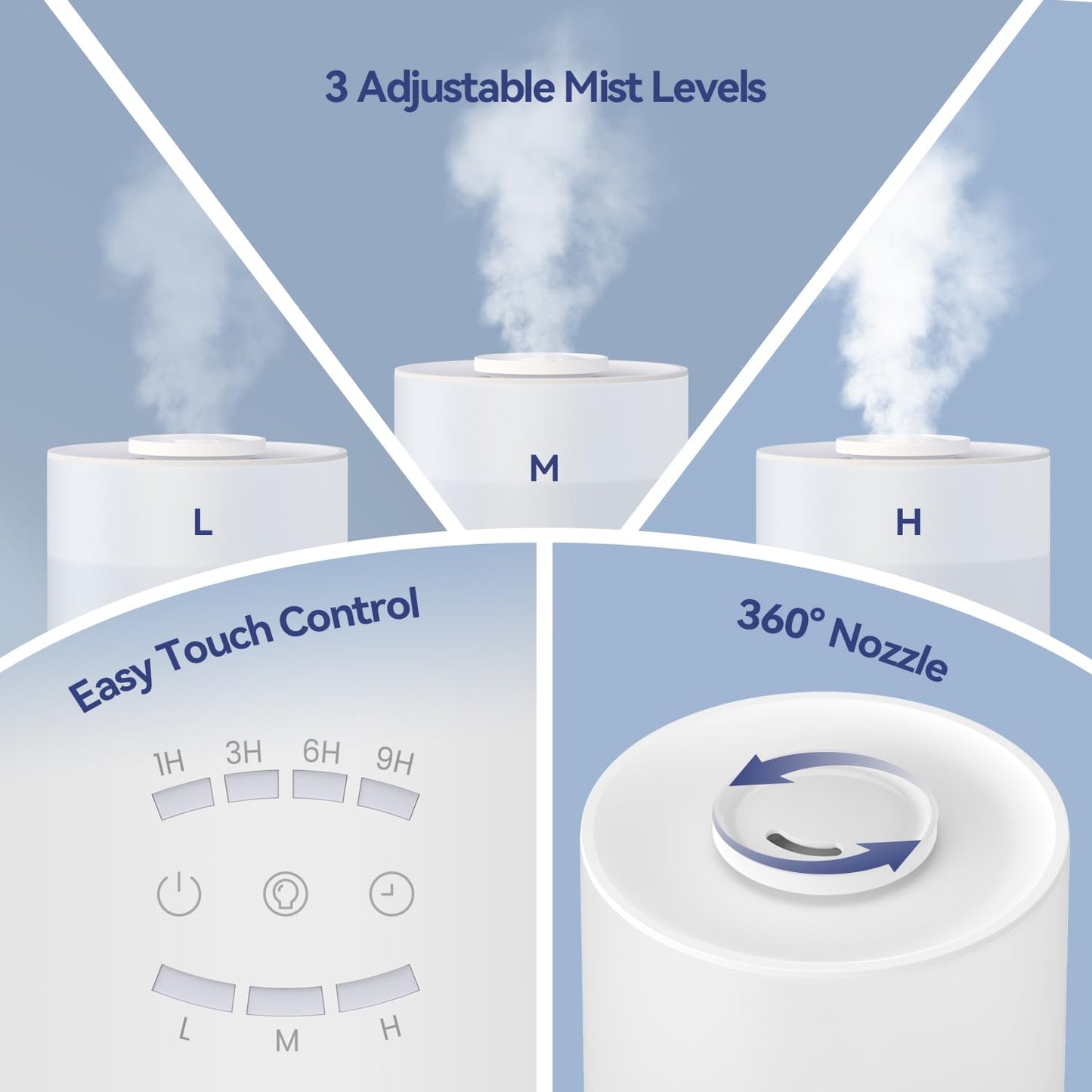 raydrop Humidifiers for Bedroom, Cool Mist Air Humidifiers for Large Room & Home, Top Fill 3.0L Humidifier for Nursery, Baby & Plants, Essential Oil Diffuser with Color Lights,Auto Shut-Off, Timer