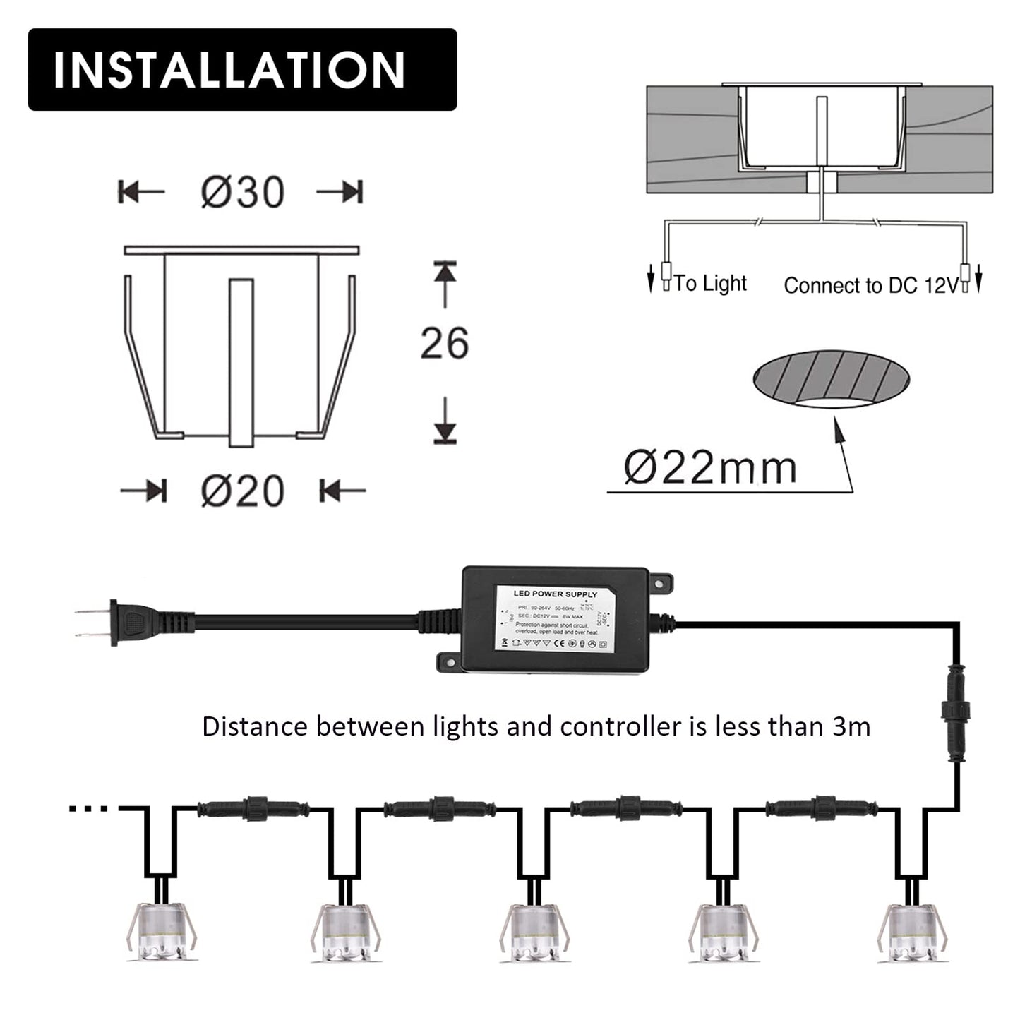 YZGWZLD LED Deck Lights Kit, 10pack Φ1.18 1W IP67 Waterproof 12V Low Voltage Recessed Step Stair Warm White LED Lighting for Yard,Garden,Entryways,Basement