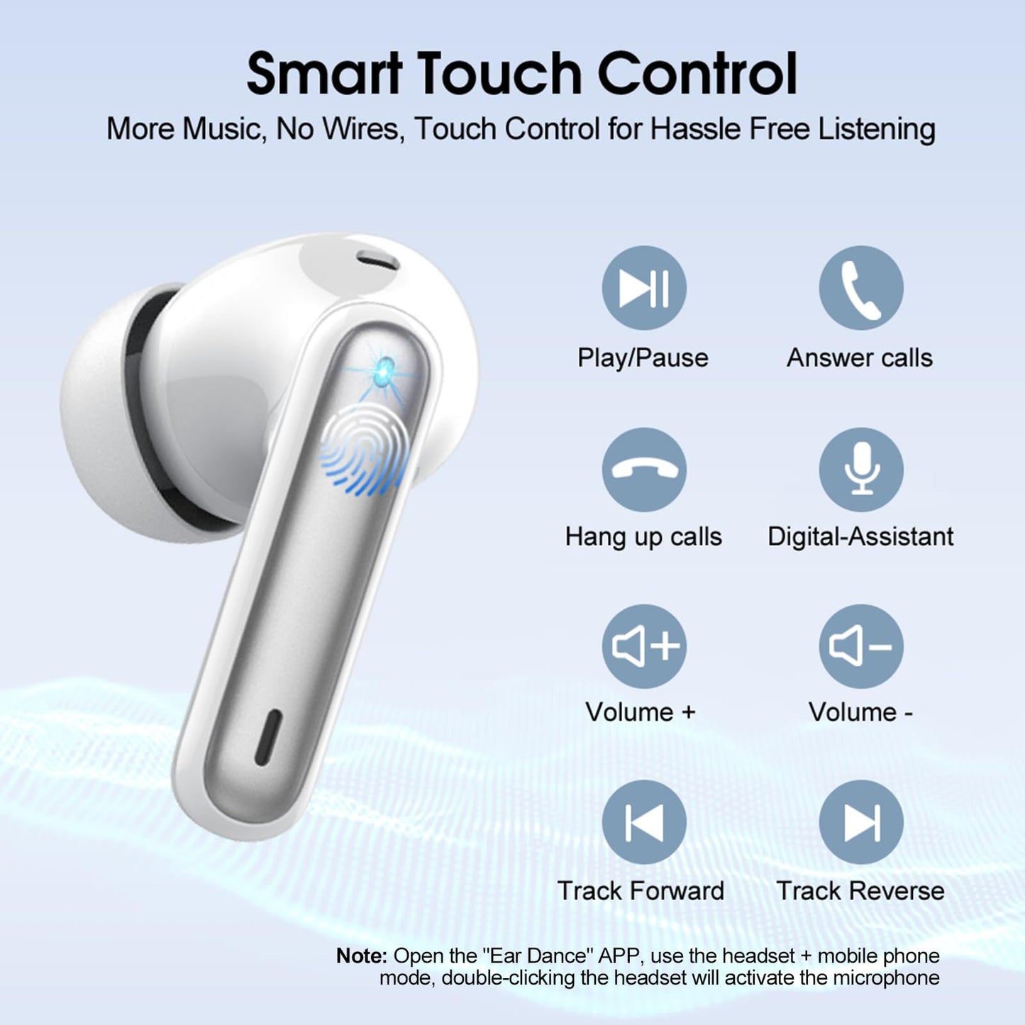 AI Language Translator Earbuds Real Time, 3 in 1 Simultaneous Interpretation Translator Earbuds with 164 Languages/6 Translation Modes, 40H Translation Headphones with ENC Mic Business/Learning White