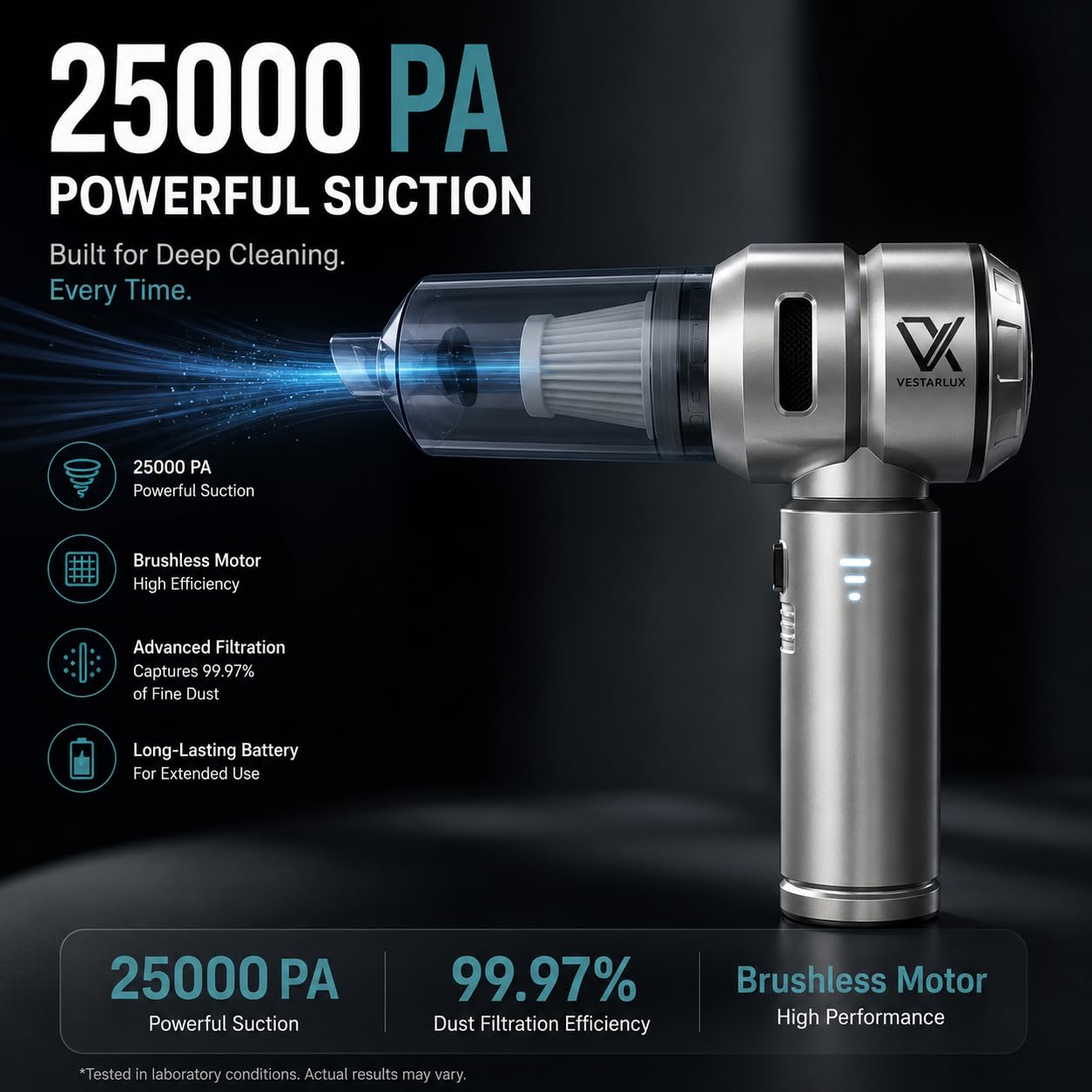 VESTARLUX Cordless Handheld Car Vacuum Cleaner – Powerful 25000PA Suction, 3-Speed Brushless Motor, Mini Portable 4-in-1 Vacuum & Blower for Car Interior, Pet Hair