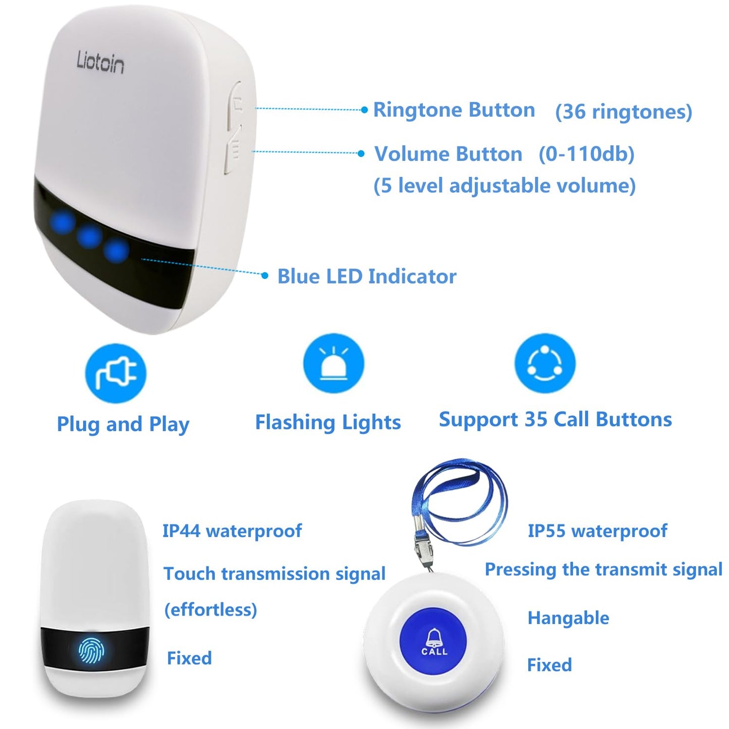 LIOTOIN Wireless Caregiver Pager Call Button Nurse Alert System Call Bell for Home/Elderly/Patients/Disabled 3 Transmitters 3 Plugin Receivers (600+ft Operating Range)…