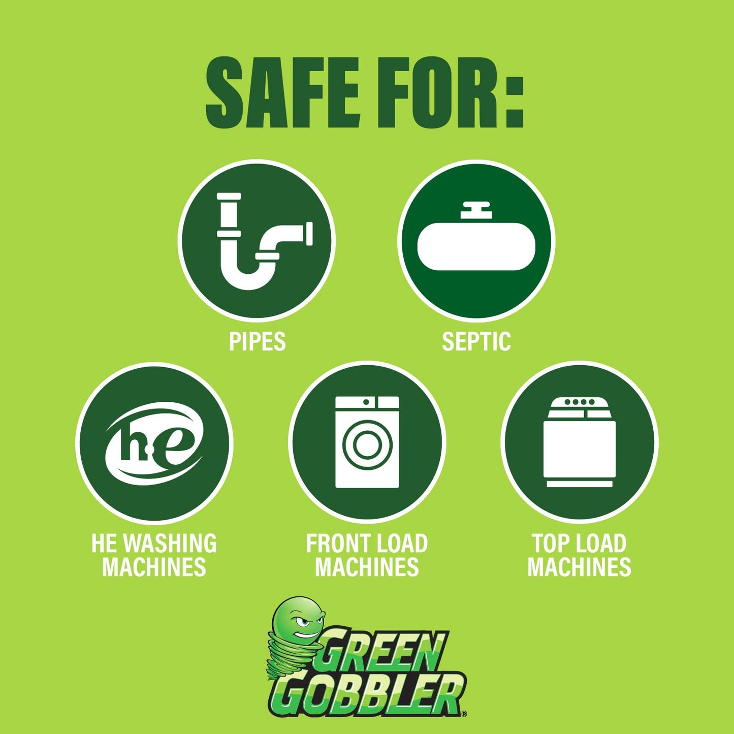 Green Gobbler Premium Washing Machine Cleaner & Deodorizer Tablets with Pipe, Drain & Hose Clean Technology | Front & Top Load Washers | 28 Count