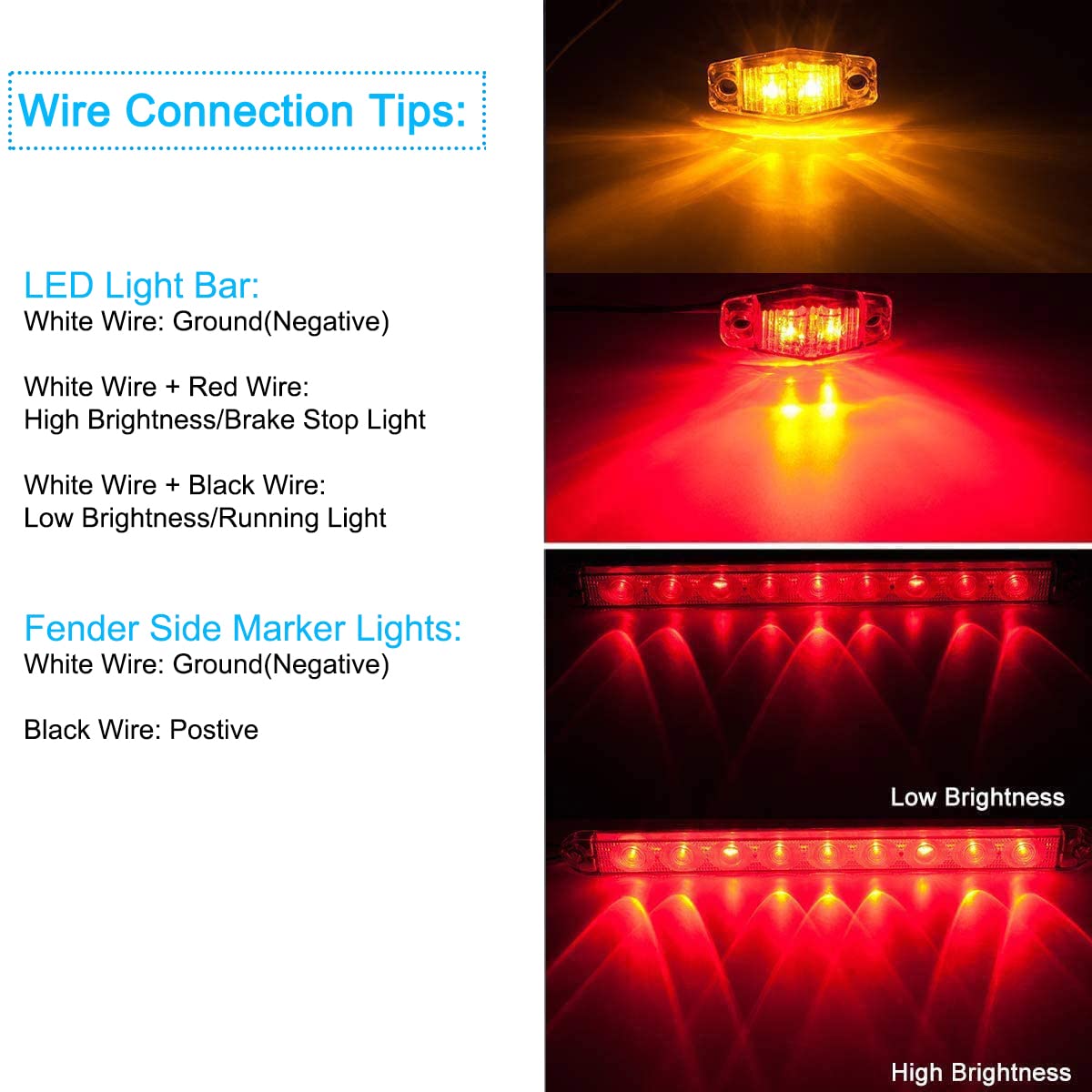 LIMICAR LED Trailer Lights, Boat Trailer Submersible Lights, Red/Amber LED Marker Lights, 3rd Brake ID Bar, LED Trailer Lights Kit for Utility Trailer