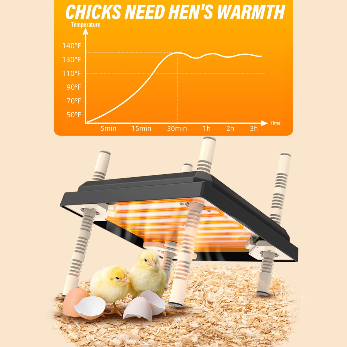 Chicken Brooder Heater, 10 * 10in Chick Brooder Heating Plate, Adjustable Height Brooding Heater, Cleaning Plate Poultry Coop Heater Chicks Warmer for 15 Chicks and Ducklings(Black)