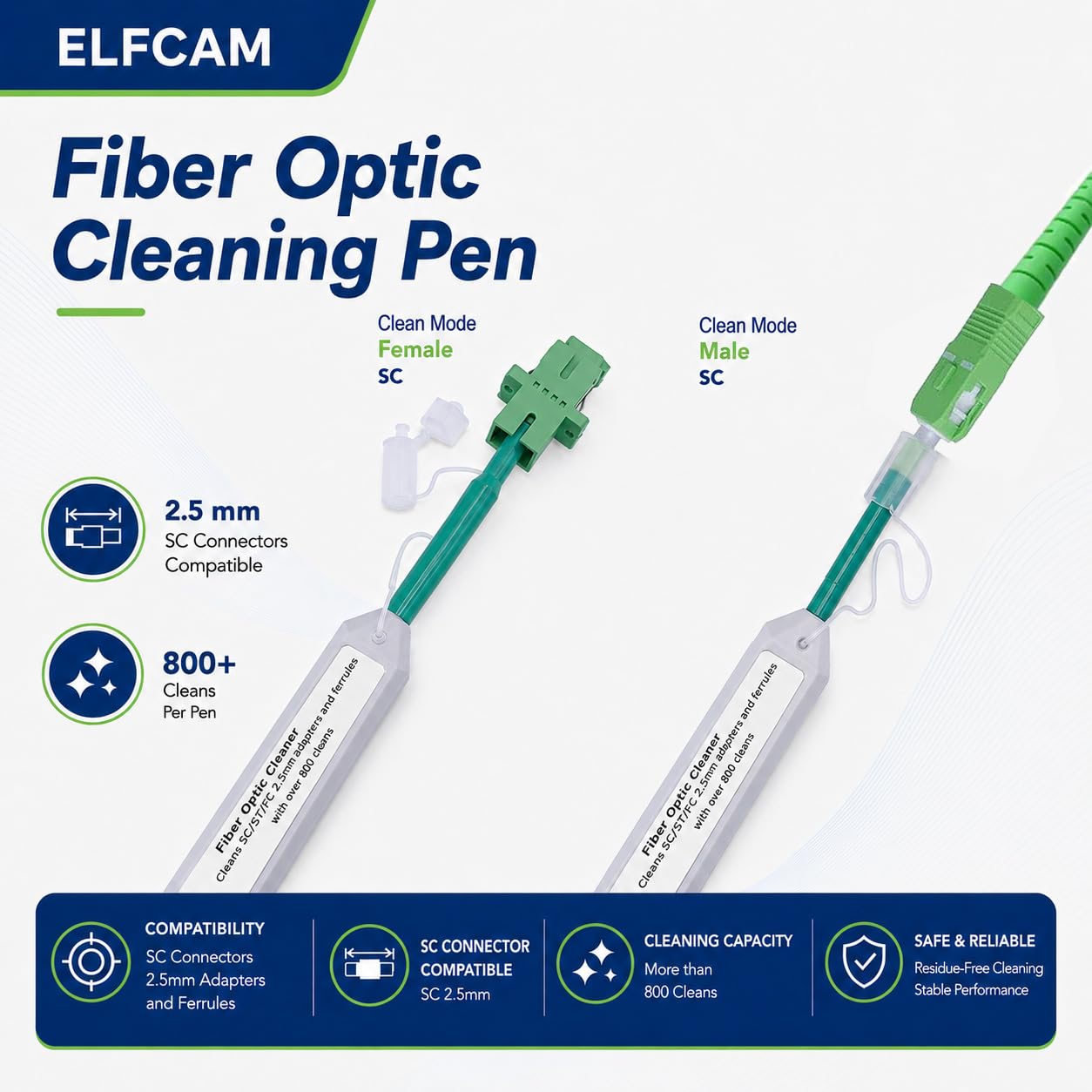 Elfcam® - Fiber Optic Cleaning Pen Tip-Pen for LC/SC/FC/ST Female Adapter (PC and UPC), LC/SC/FC/ST Male Connectors and Bushings, More Than 800 Cleanings