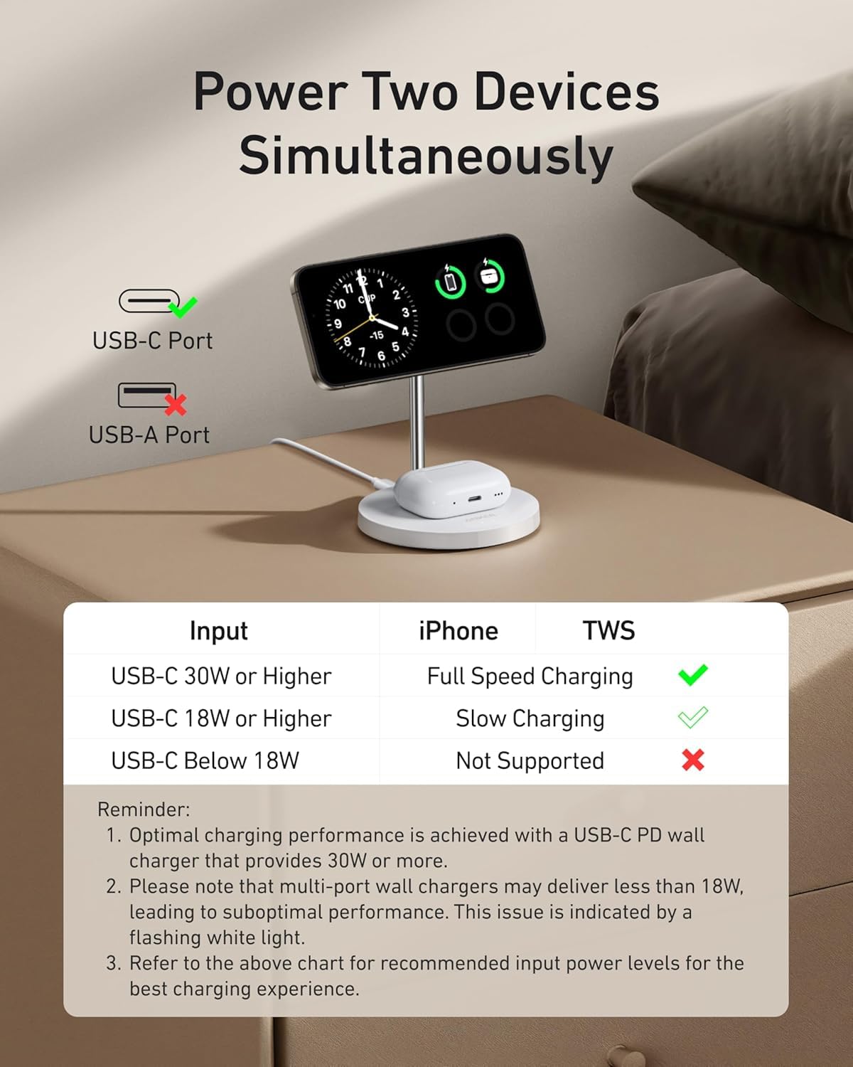 Anker MagSafe Compatible MagGo Charger Stand, iPhone 16 Wireless Charger, 2-in-1 Charging Station, Qi2 Certified 15W Max Charging, for iPhone 16/15/14/13/12, AirPods Pro (White, with 40W Adapter)