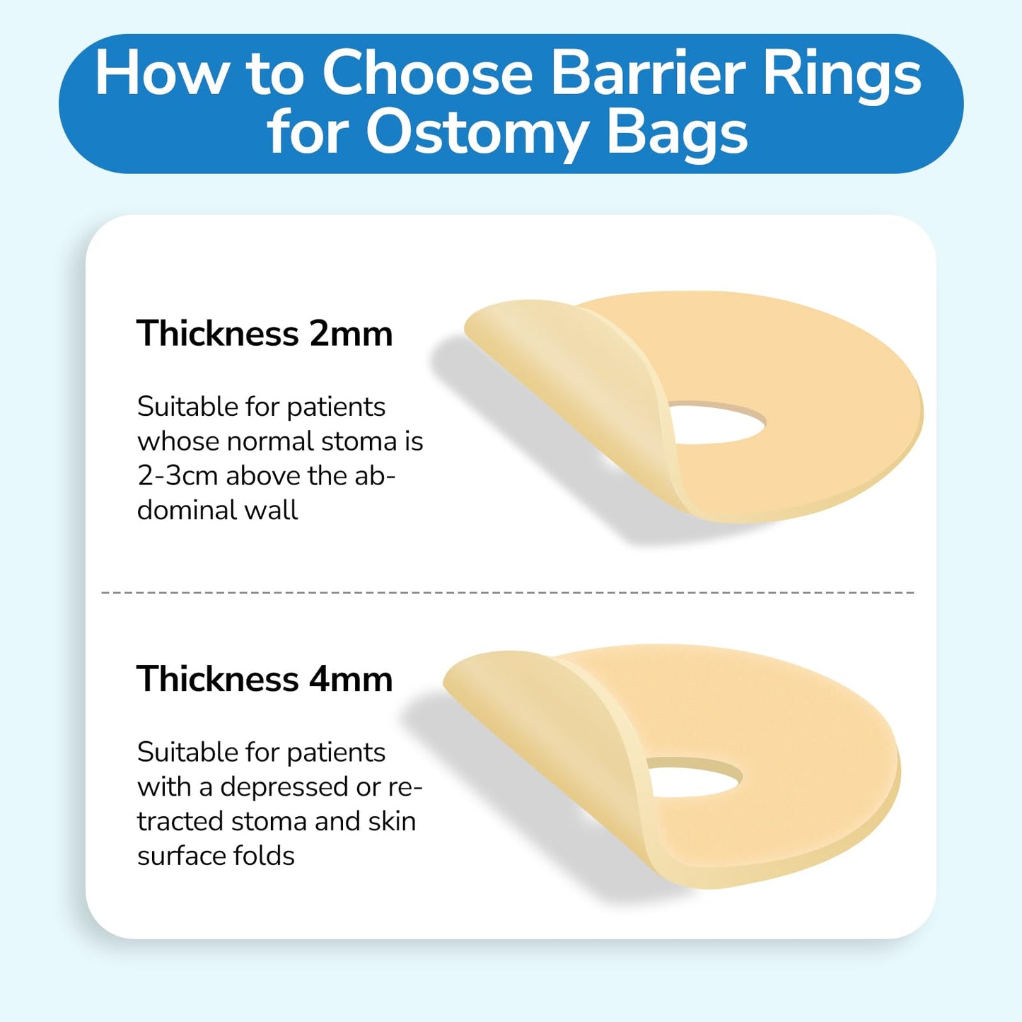 30 PCS Ostomy Barrier Rings, 2 mm Thickness Moldable Ostomy Rings Medical Grade Hydrocolloid Adhesive Barrier Rings Better Seal for Ostomy Bags (3 Box of 30)