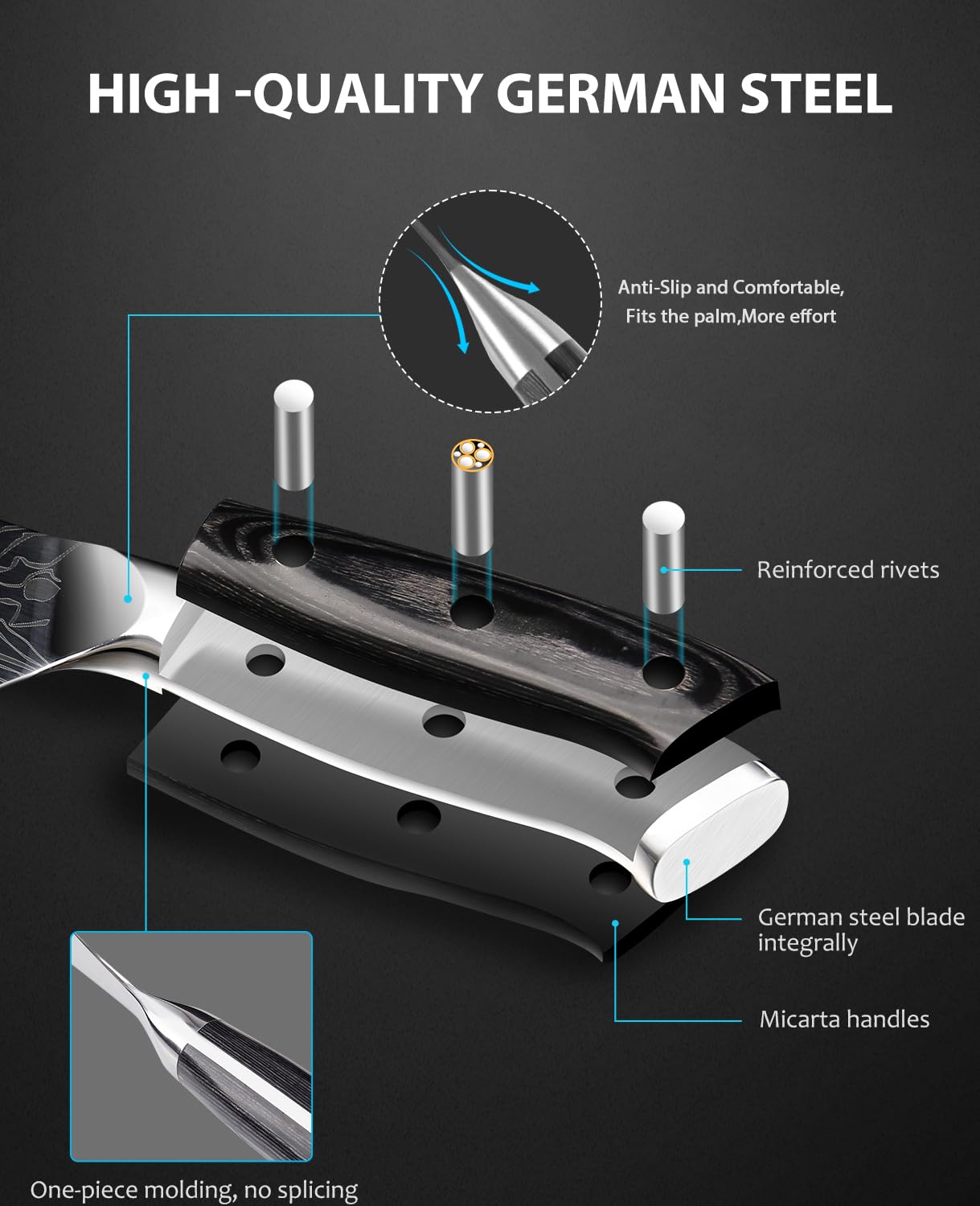 MOSFiATA 8 inch Super Sharp Professional Chef's Knife with Finger Guard and Knife Sharpener, German High Carbon Stainless Steel EN1.4116 with Micarta Handle and Gift Box