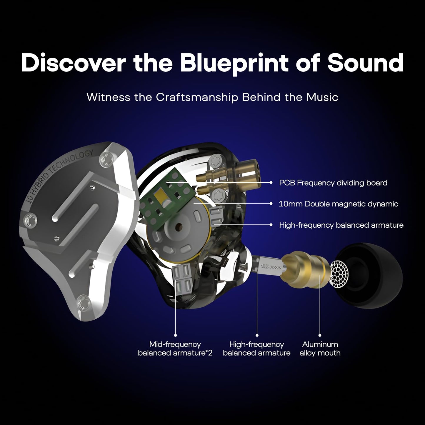 Linsoul KZ ZS10 Pro, 4BA+1DD 5 Driver in Ear Monitor, HiFi Wired Earbuds, Gaming Earbuds, Hybrid IEM Earphones with Stainless Steel Faceplate, Recessed 2 Pin Detachable Cable (with Mic, Dark Black)