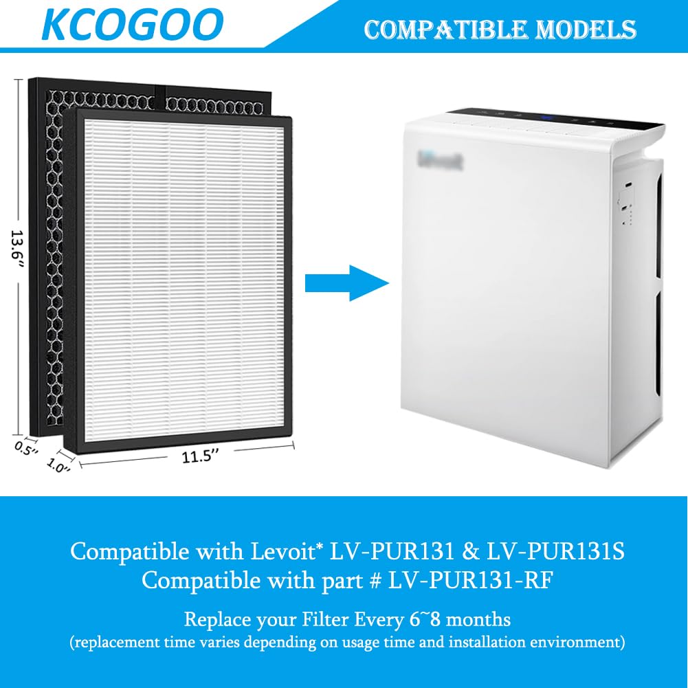 LV-PUR131-RF Replacement Filters Compatible with LEVOIT LV-PUR131 and LV-PUR131S Air Purifier - 2 Ture HEPA and 2 Activated Carbon Filters