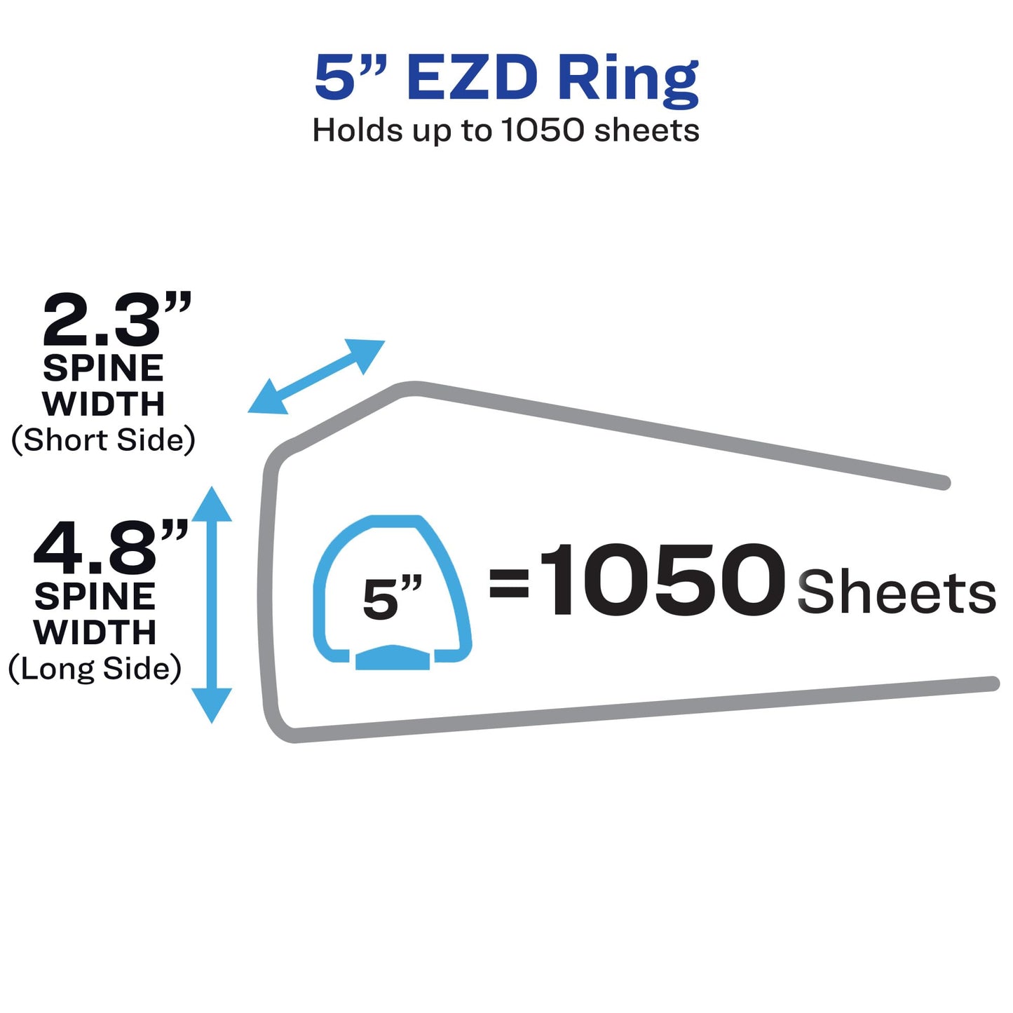 Avery Avery Heavy-Duty View Binder with 5" One Touch EZD Rings, Pacific Blue (79817)