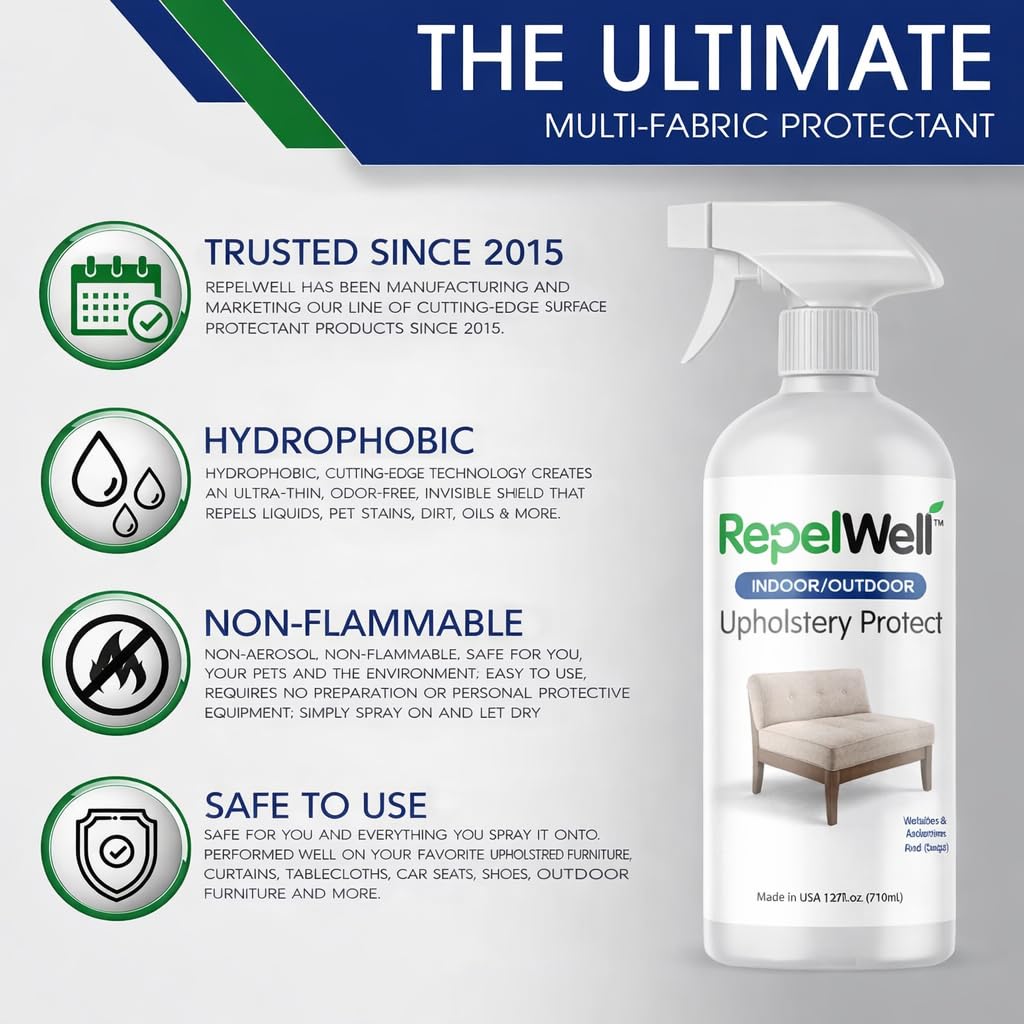 RepelWell Upholstery Protect Stain & Water Repellent Spray 24oz – Non-Toxic, Pet-Safe Formula for Fabric, Leather, & Suede – Long-Lasting Stain Guard Keeps Furniture Clean & New