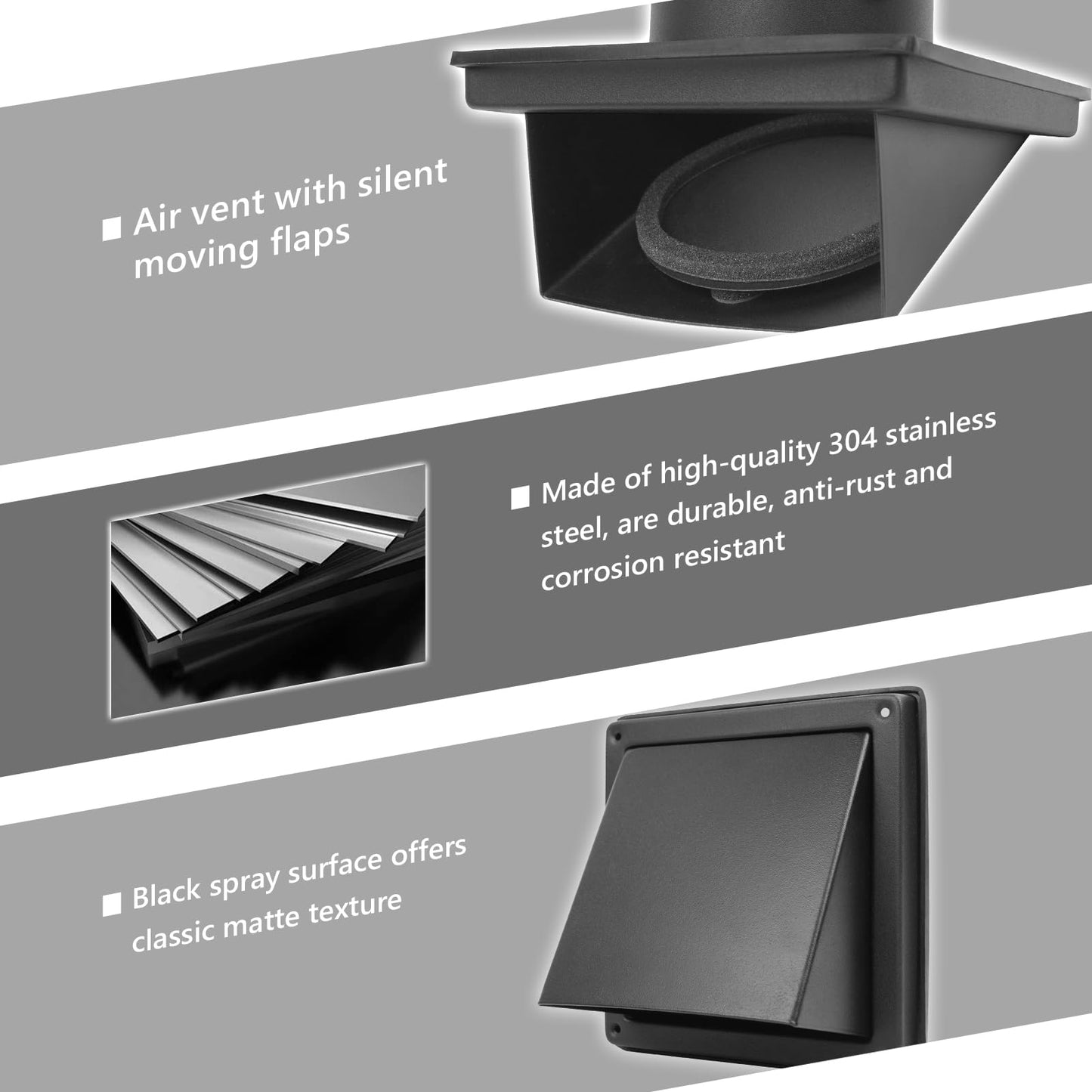 FRESH SPEED 4 Inch Black Dryer Vent Cover Outside Stainless Steel Wall Vent with Removable Cover and Bird Screen Mesh RAL9011