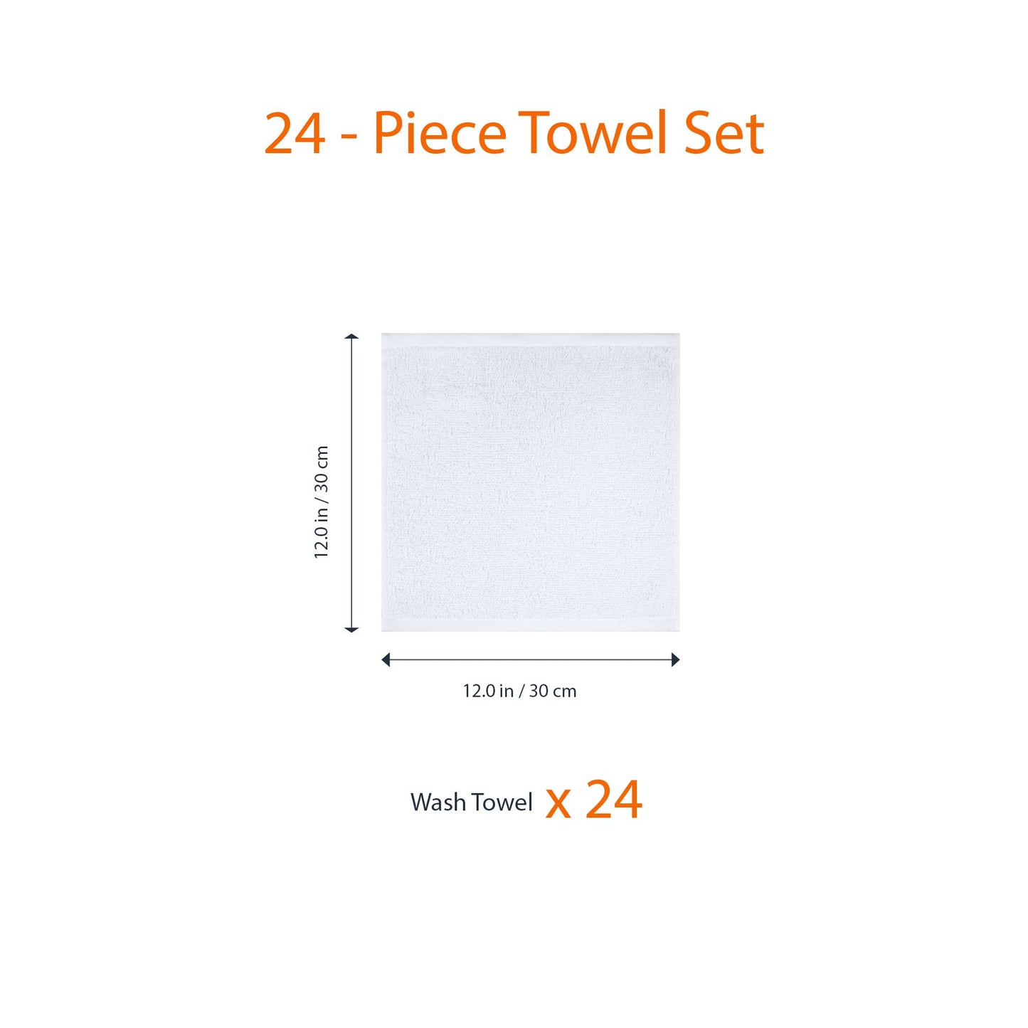 Amazon Basics Fast Drying Cotton Washcloths for Bathroom, Machine Washable, Soft and Highly Absorbent, 12 x 12 in, White, 24-Pack