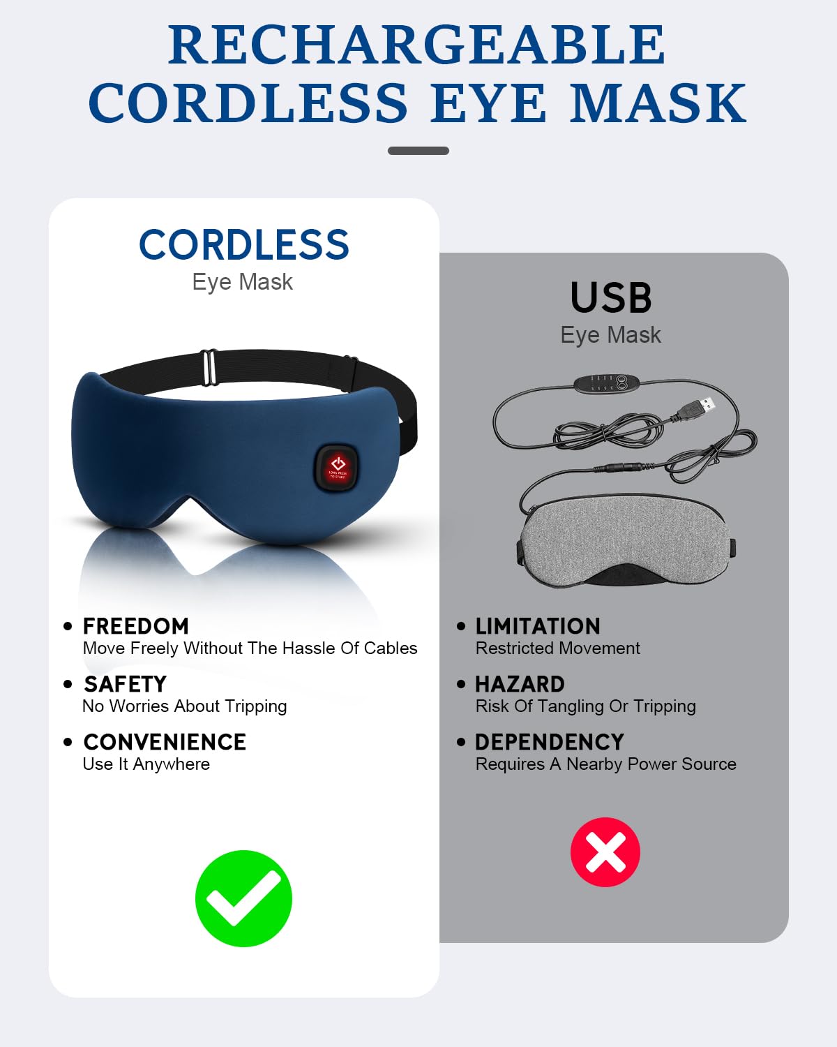 Cordless Heated Mask for Dry Eyes, Light Blocking Sleeping Mask, Warm Compresses Electric Heating Pad for Stye Treatment, Blepharitis, Sinus, Migraine - Gifts for Women and Men