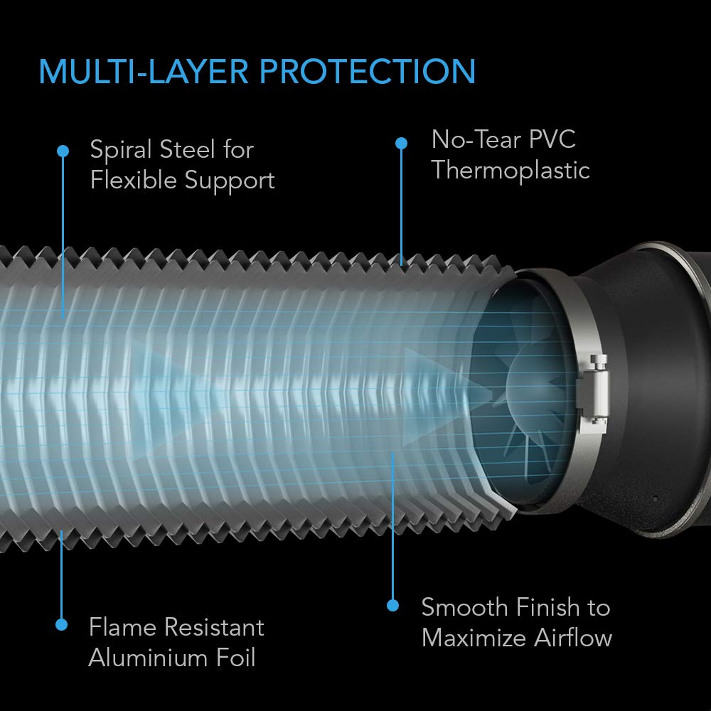 AC INFINITY Flexible 4-Inch Aluminum Ducting, Heavy-Duty Four-Layer Protection, 25-Feet Long for Heating Cooling Ventilation and Exhaust