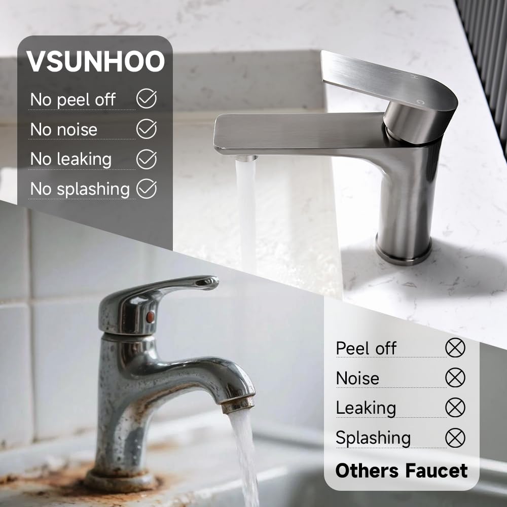 Brushed Nickel Bathroom Faucet Without Deck Plate & Pop-up Drain, Single Handle Stainless Steel Bathroom Sink Faucet, Single Hole Faucet for RV Camper Farmhouse Lavatory Bar Vanity Sink, BF019L
