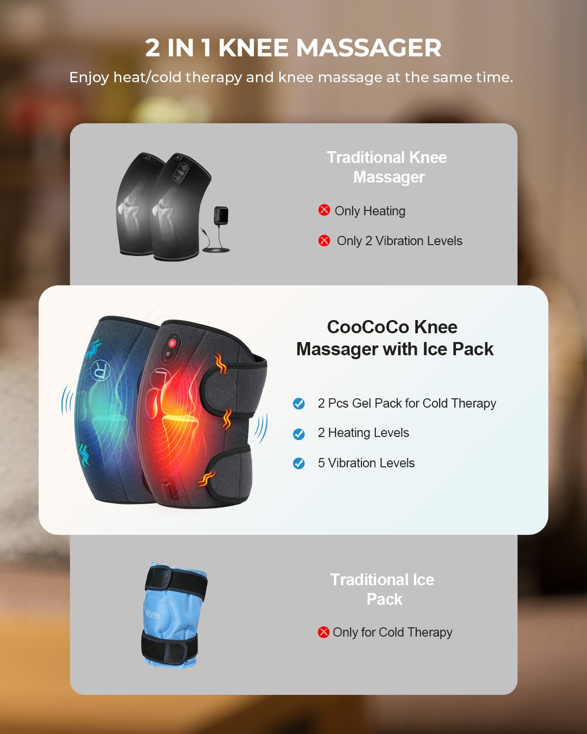 CooCoCo Knee Massager with Heat/Cold, Gifts for Men, Women, Heating Pad for Knee Pain Relief, Knee Warmer, Heated Knee Pad for Dad Mom Husband Wife Seniors