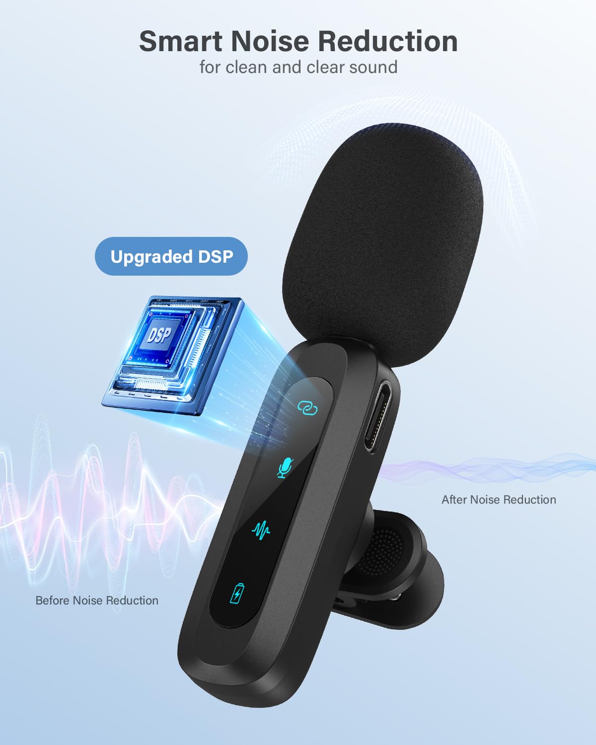 Wireless Lavalier Microphone for iPhone, iPad, Android – 2-Pack Mini Mic with Noise Reduction, Auto Pairing, 3.5mm & Lightning Receiver for Vlogging, TikTok, YouTube