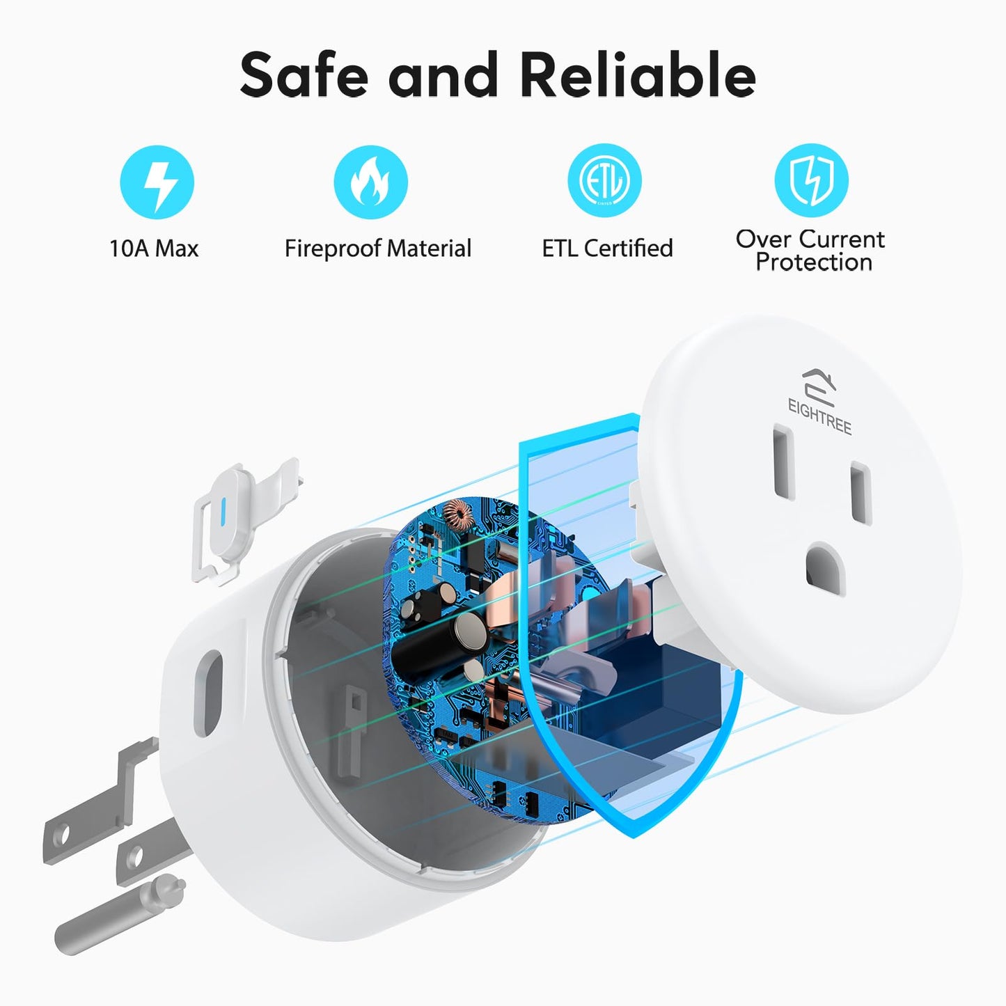EIGHTREE Smart Plug, Mini Wi-Fi Plug That Works with Alexa & Google Home, Compatible with SmartThings, Smart Socket with Remote Control & Timer Function, 2.4Ghz Wi-Fi Only, No Hub Required