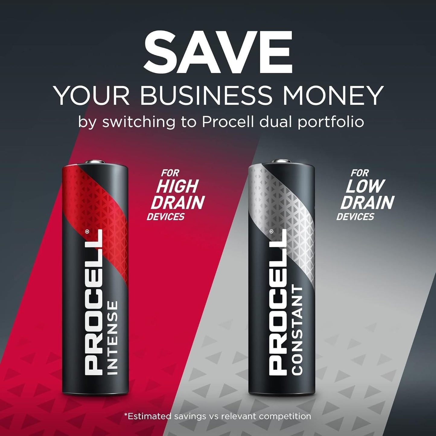 ProCell Alkaline Intense AA Batteries, 1.5V Alkaline AA for High Drain Professional Devices, Double A Battery with Long-Lasting Power, All-Purpose AA Industrial Batteries, 144-Count Bulk Pack