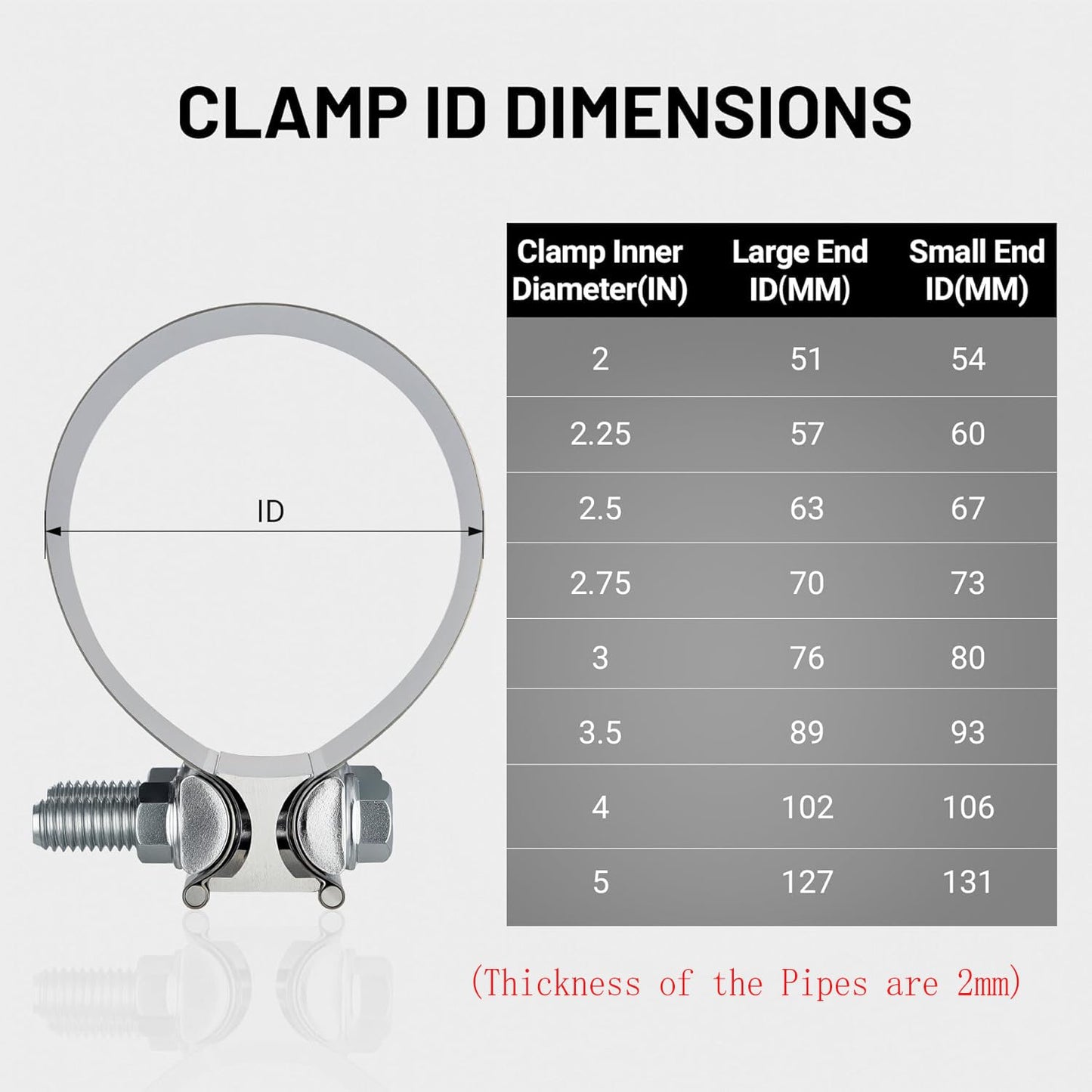 EVIL ENERGY 3.0 Inch Exhaust Clamp, Lap Joint Band Clamp Stainless Steel 4Pcs