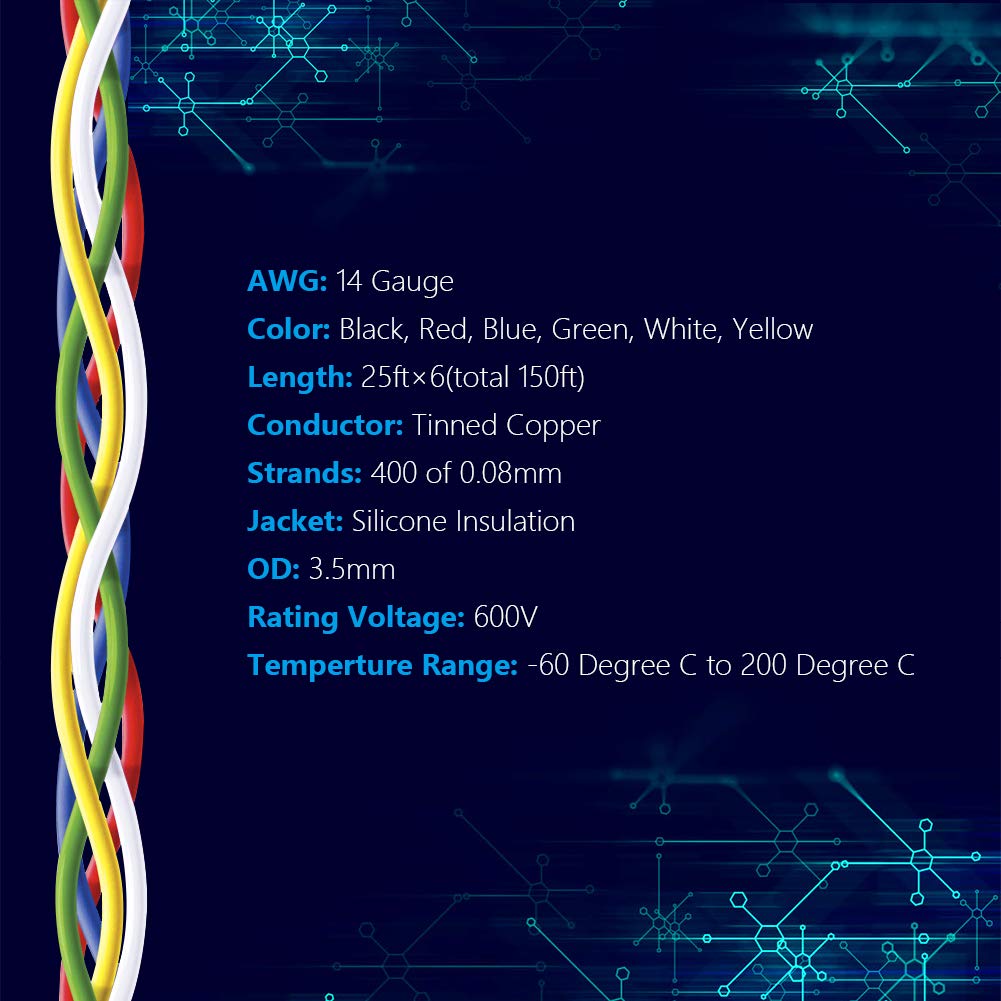 Fermerry Silicone Wire 14 Gauge Electrical Wire Kit Spool 25ft Each 6 Colors Flexible 14 AWG Stranded Tinned Copper Wire