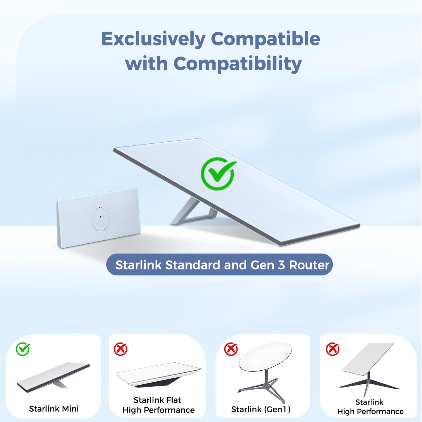 for Starlink Gen 3 Cable 100FT/30M, Waterproof Extension Cable for Starlink Gen 3 Actuated Dish, Fast & Stable Starlink Ethernet Cord V3
