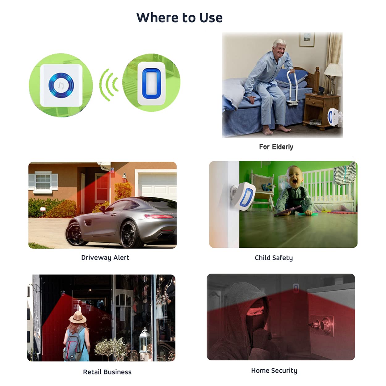 Caregiver Pager Motion Sensor Alert Room Bed Alarm and Fall Prevention for Home Elderly Kids with 1 Receiver and 1 Motion Detector
