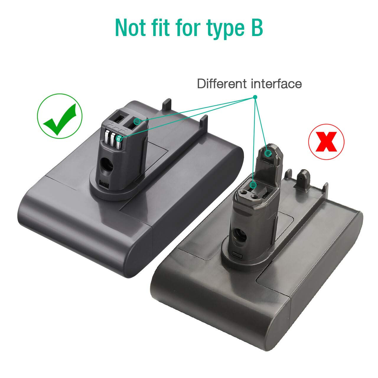 Dutyone DC31 Type A 4.0Ah 22.2V for Dyson Battery Replacement, Compatible with Dyson Replacement Battery DC34 DC35 DC44 (Not Fit Type B, DC44 MK2) 917083-01 Handheld Vacuum Lithium ion Battery