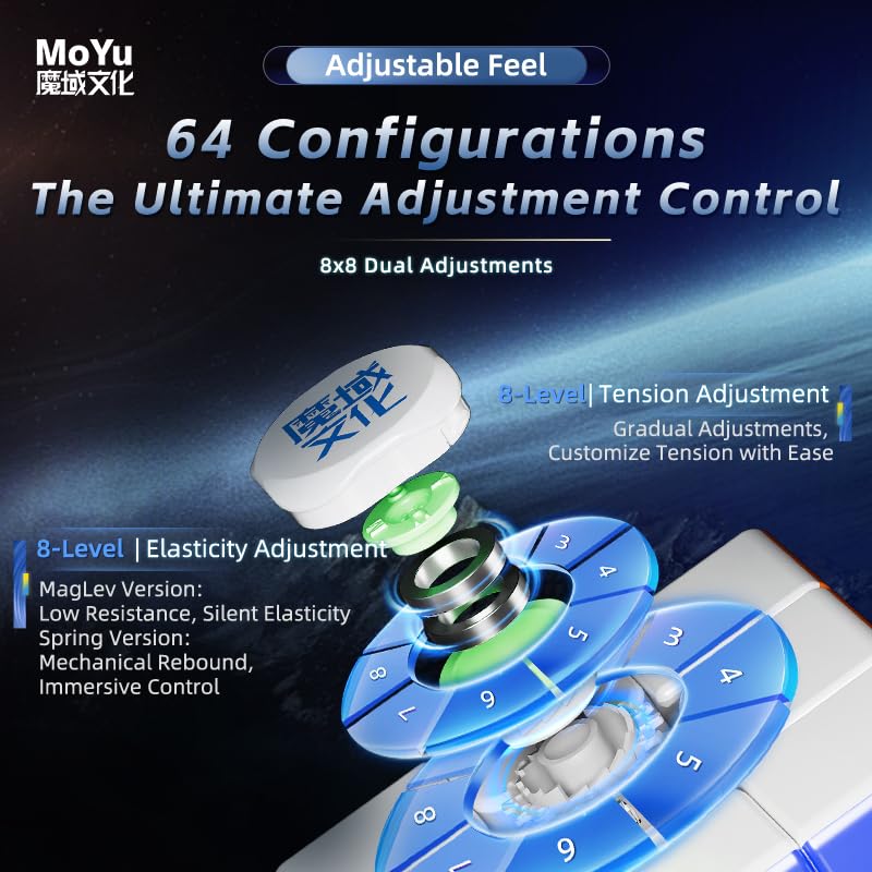 Bukefuno MoYu WeiLong WRM V11 Magnetic UV Version 3x3 Magnetic Speed Cube - WeiLong V11 Magic Cloth Stickerless Puzzle Magic Cube Toys